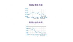 2024年12月7日